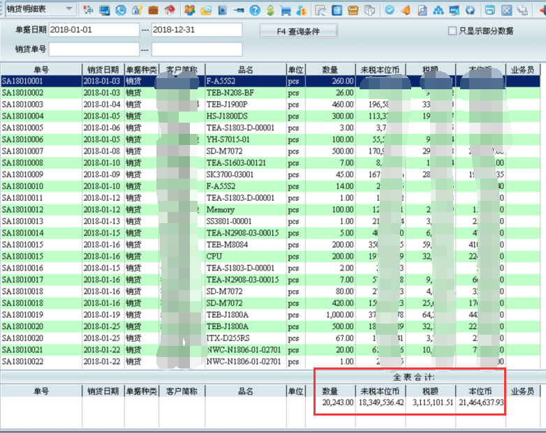 天心SUNLIKE快捷键F11显示